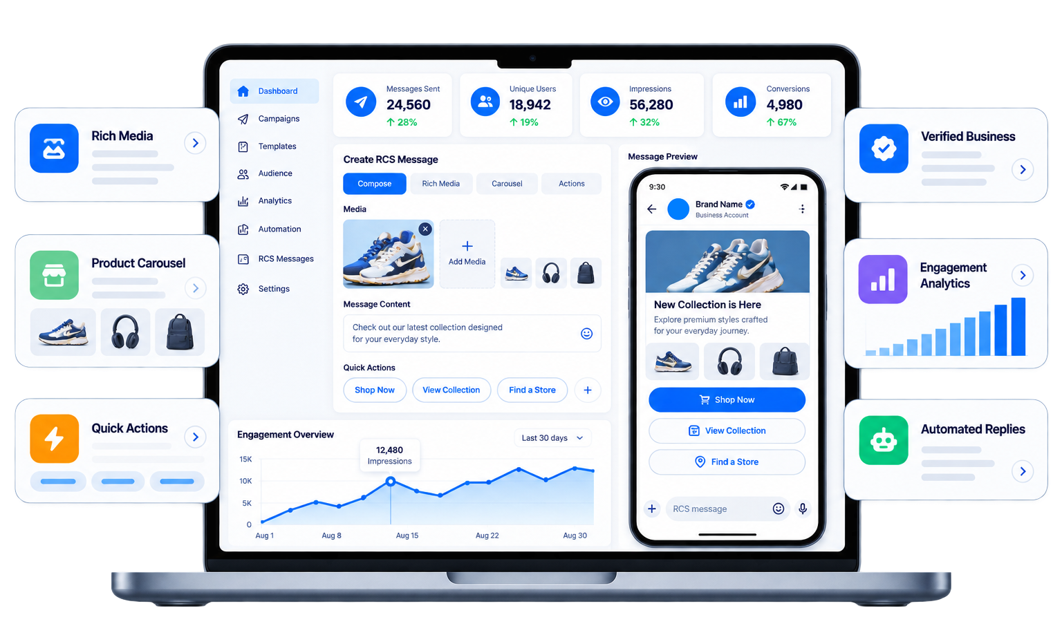 Upgrade Beyond SMS with RCS Business Messaging